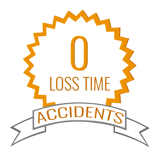 0 Percent Loss Time For Accidents
